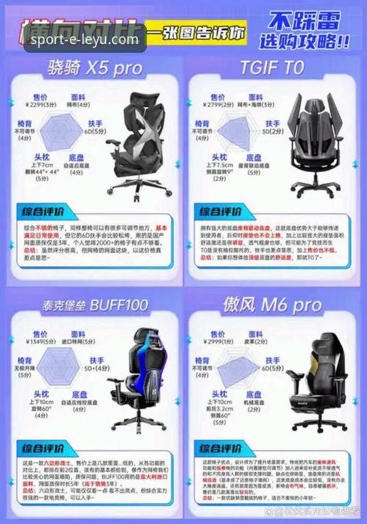 乐鱼体育官方APP的10大核心功能介绍，从下载到使用一步到位